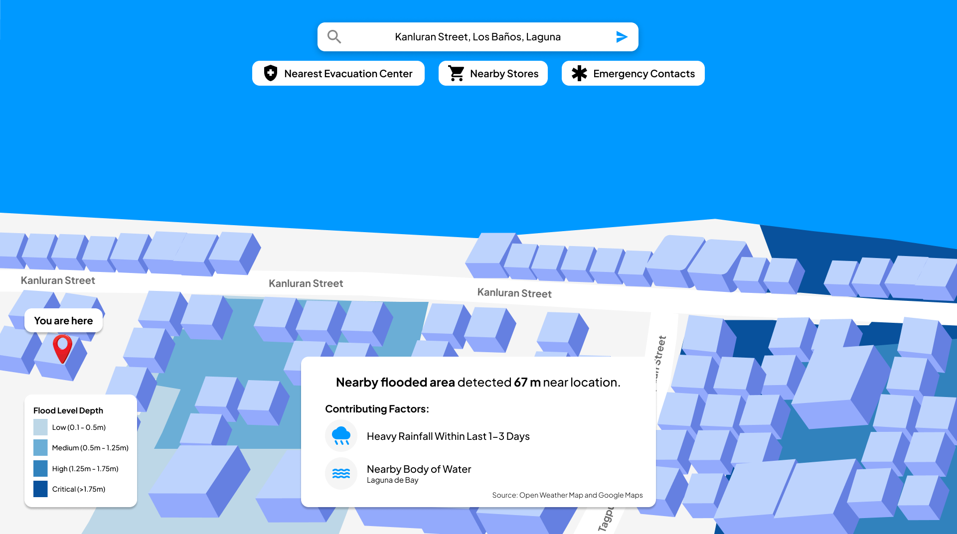 Alerto.ai: A Nationwide Flood Intelligence Powered by Project NOAH