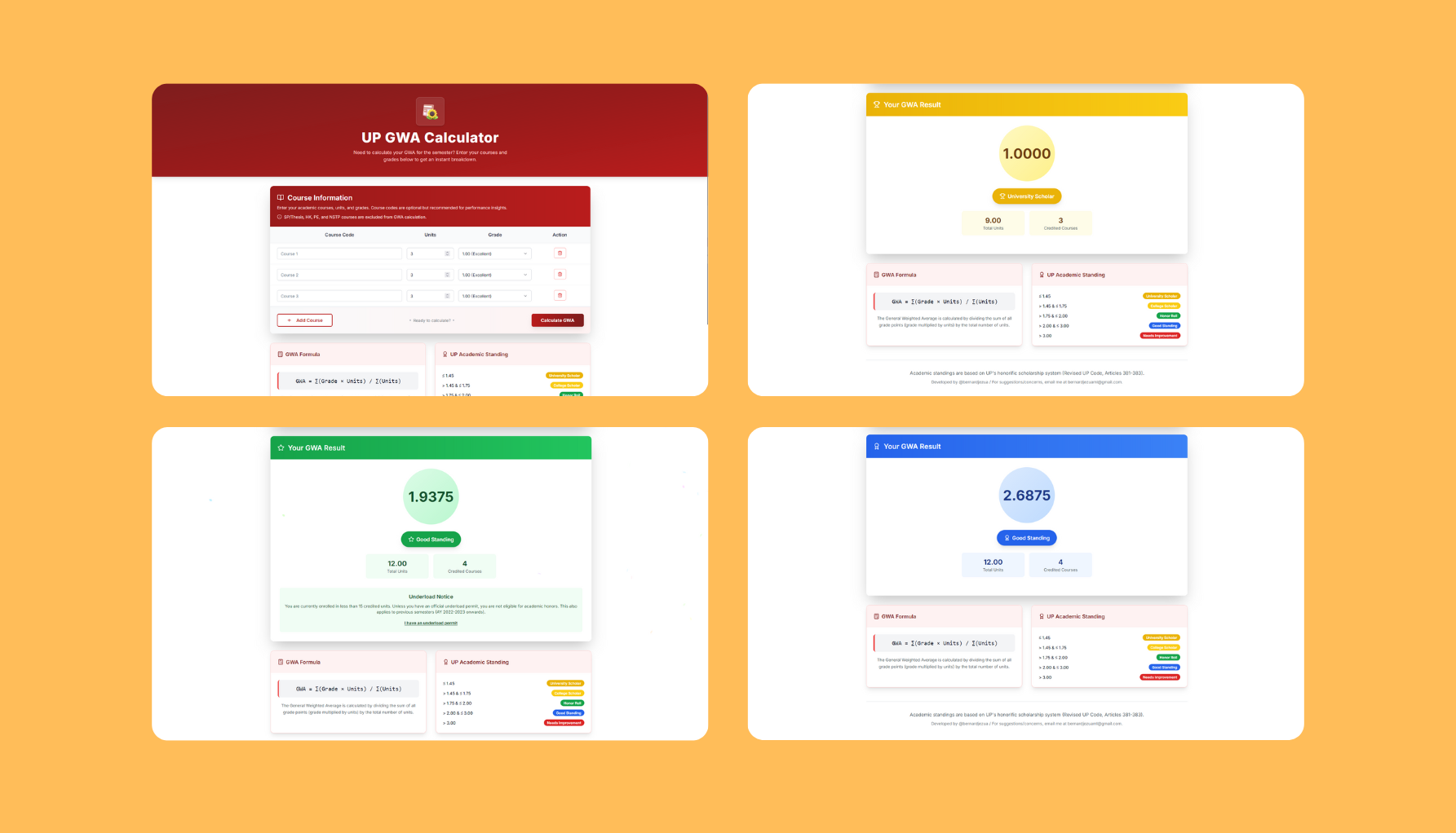 UP GWA Calculator